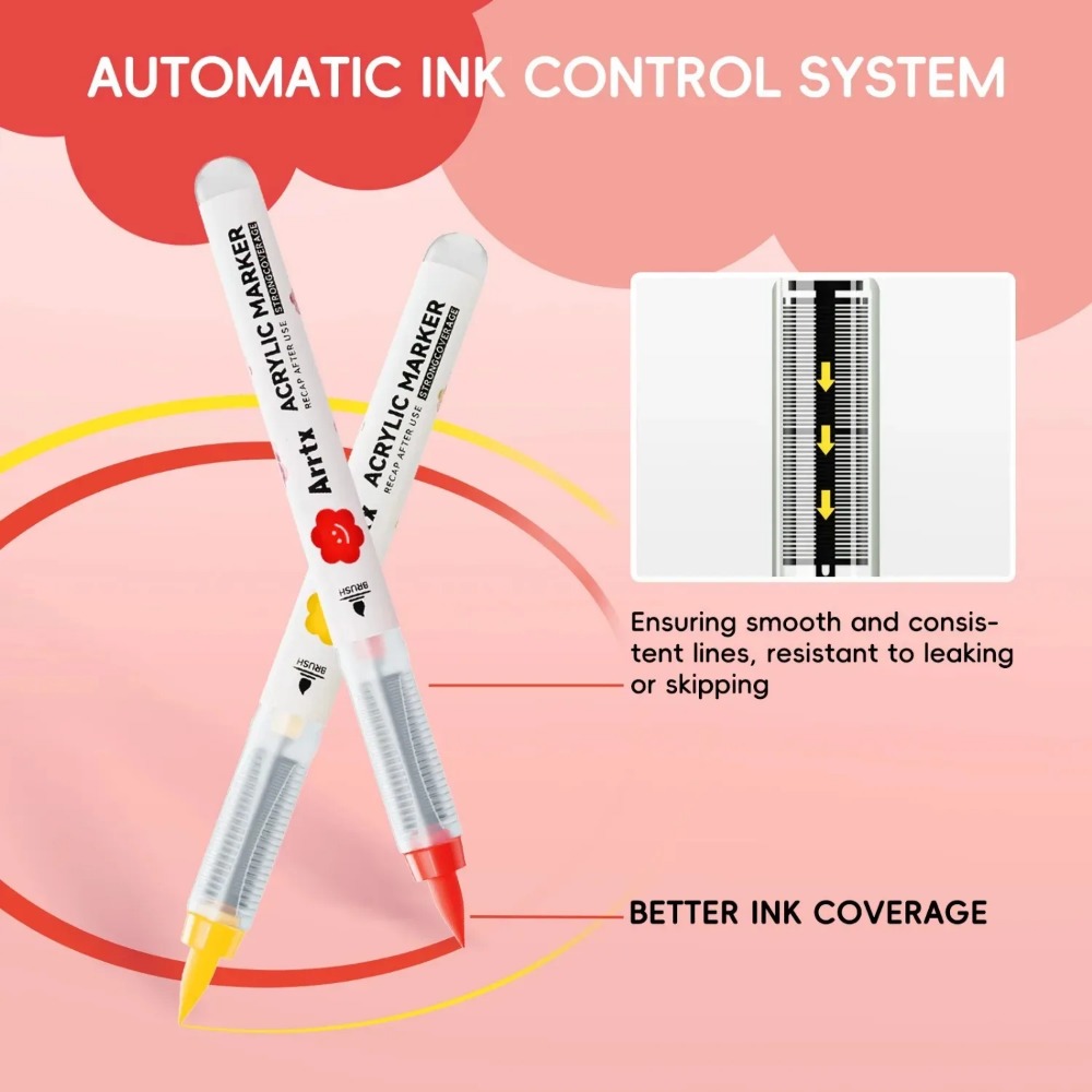 Arrtx 36/60 Colors Cartoon Acr - Copic Marker Classic recension och pris