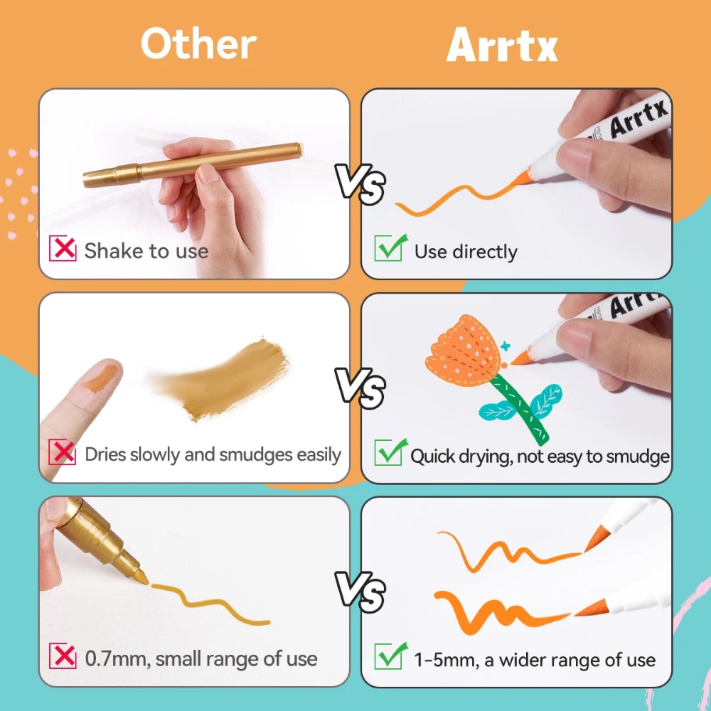 Arrtx 30/36/48/60/90 Colors Ac - Copic Marker Classic recension och pris